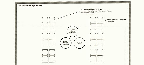 Diagramm