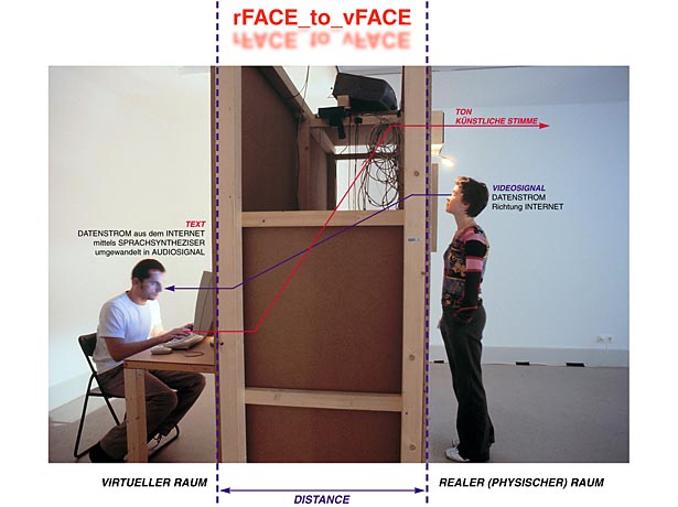 Voyeur