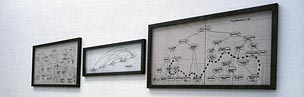 Diagramm