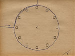 choreografie