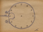 choreografie